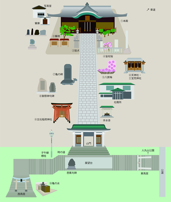 境内の名所 | 柿本神社 - 明石市