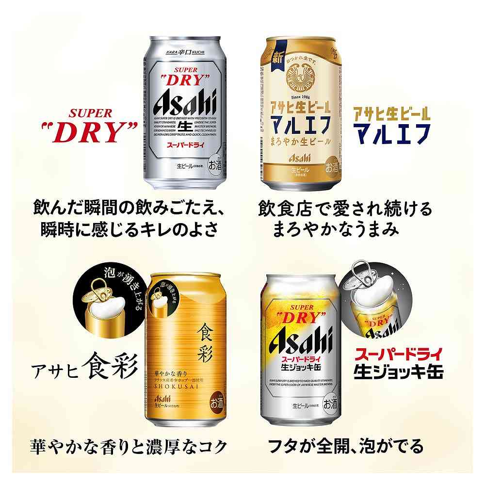 直送】アサヒ ビール4種セットB 計15缶 AJP-4｜格安・安いお酒の通販