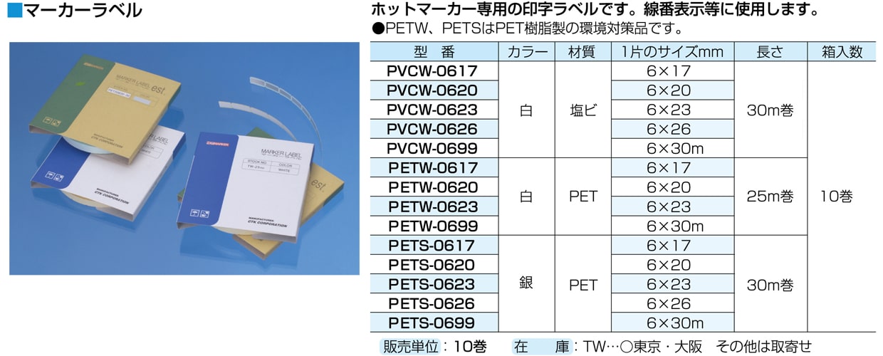 マーカーラベル PETS－0699 カメダデンキ EC