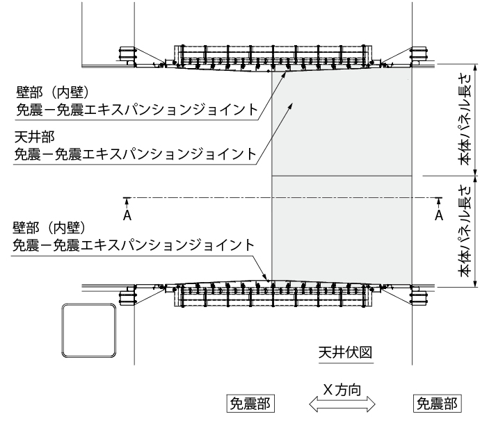 WMX44E | EXジョイント免震構造建築－免震構造建築用 | カネソウ株式