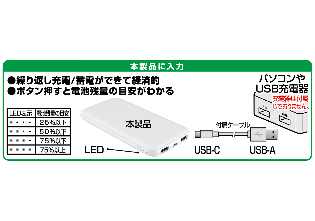 モバイルバッテリー10000mAh type-C WH – カシムラ