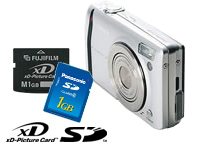 富士フイルム FinePix F40fd｜イチオシ!デジタルカメラ｜カメラのキタムラ