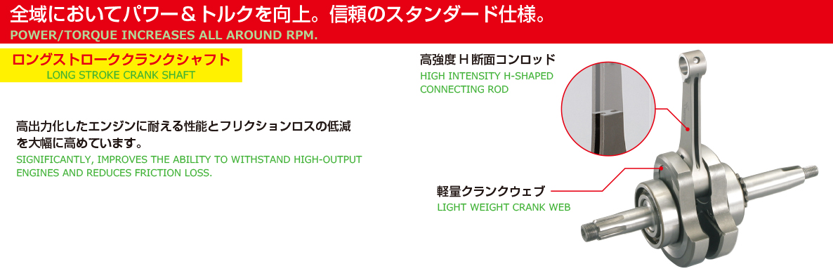 商品詳細 | KITACO