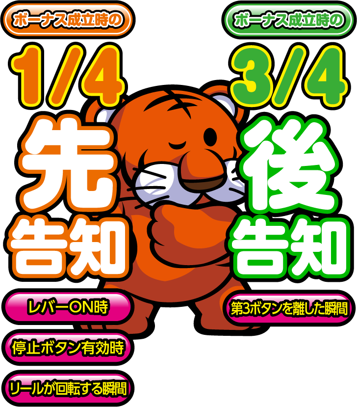 マイジャグラーV｜株式会社 北電子