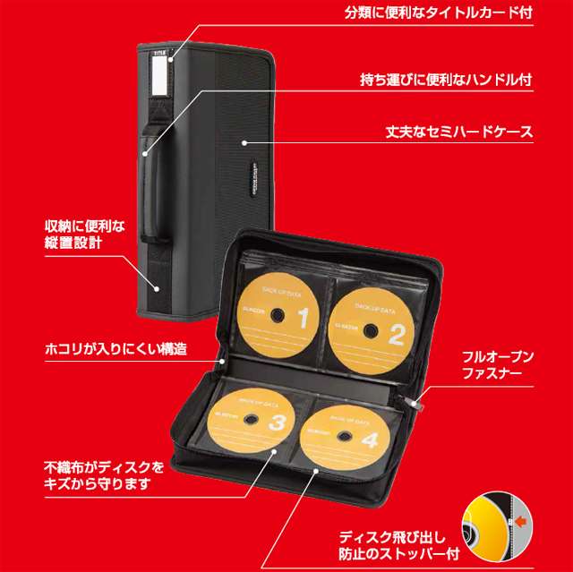 エレコム メディアケース CD/DVDファスナーケース ウォレット 96枚収納