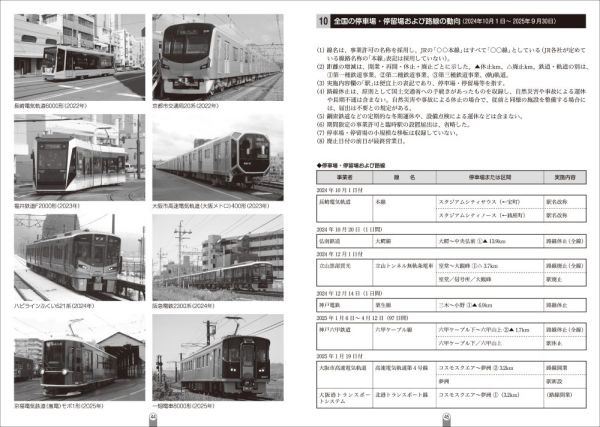 鉄道手帳 2026年版 / 来住 憲司【監修】/創元社編集部【編集