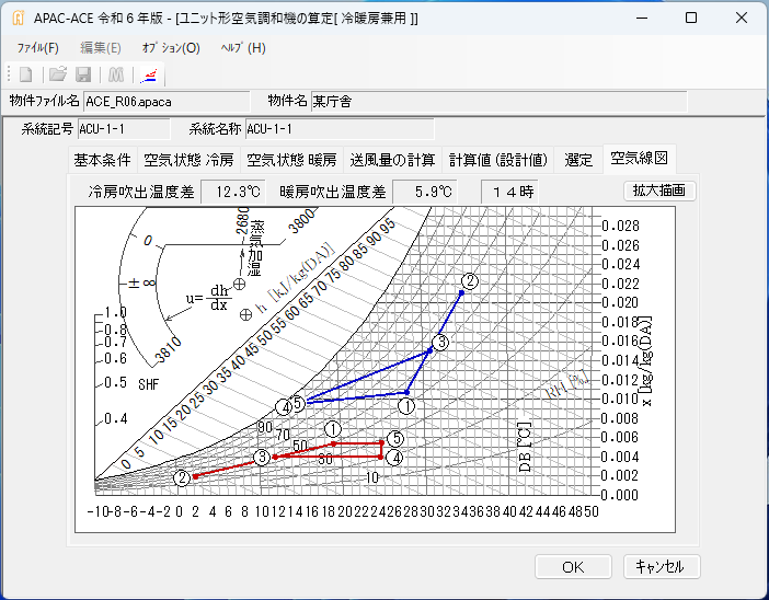 APAC-ACE空調機器算定・換気量計算・エアバランス - APAC