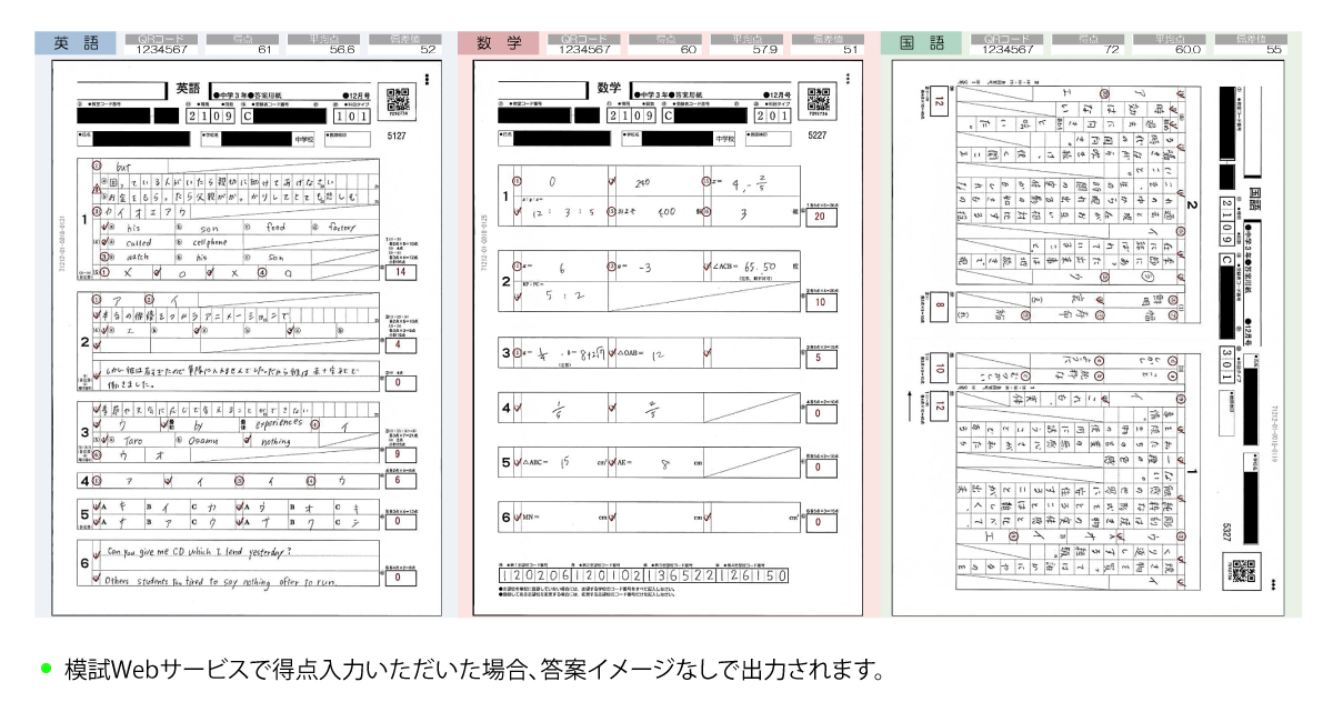 中学ハイレベルテスト | 模擬テスト | 教育開発出版株式会社