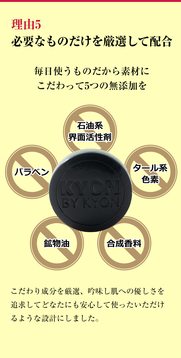 毛穴お掃除潤いハリ肌石鹸キョンソープ｜KYON BY KYON