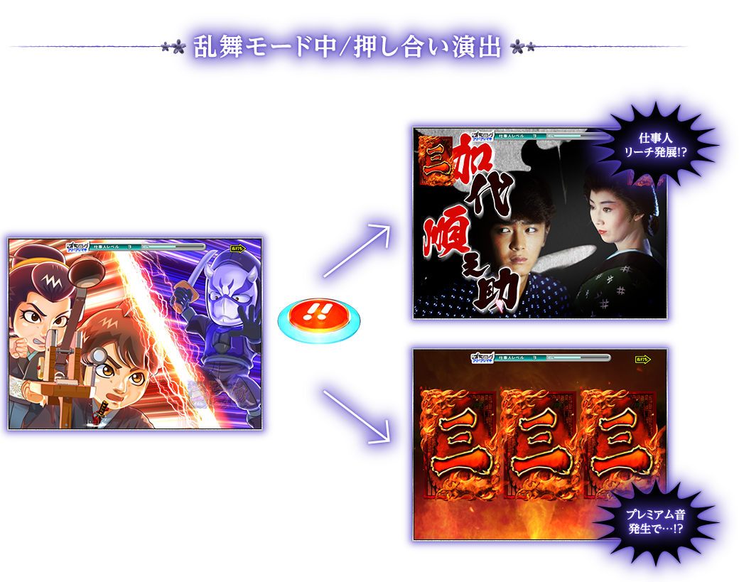 ぱちんこ 必殺仕事人 桜花乱舞 | KYORAKU