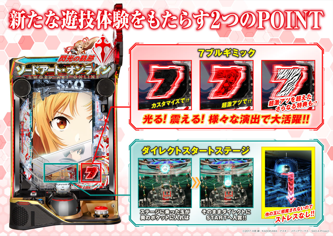 e ソードアート・オンライン 閃光の軌跡 新ギミック＆ステージ | KYORAKU