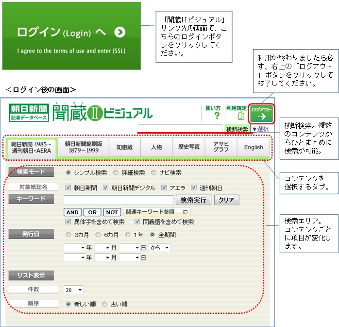 新聞記事を探す | 調べ方ガイド（調べ方の基本、テーマ別） | 図書館