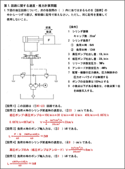 油圧装置調整技能士2級 学科・実技ペーパー問題解説CD「どんとこい