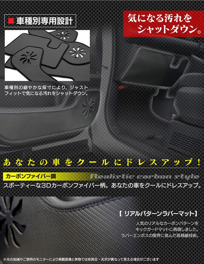 マツダ 新型 CX-80 CX80 KL系 ドアトリムガード＋グローブボックス