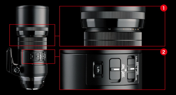 M.ZUIKO DIGITAL ED 300mm F4.0 IS PRO Hobby's World｜野鳥撮影や