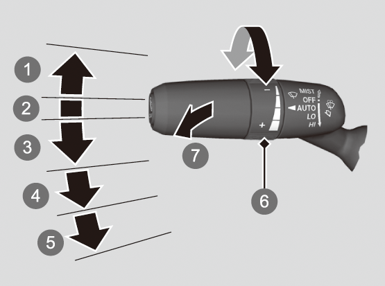 ワイパー/ウォッシャー | ACCORD 2025 | Honda