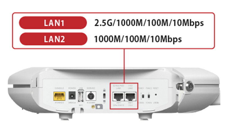 buffalo WAPM-AXETR Wi-Fi 6E対応法人向け無線LANアクセスポイント