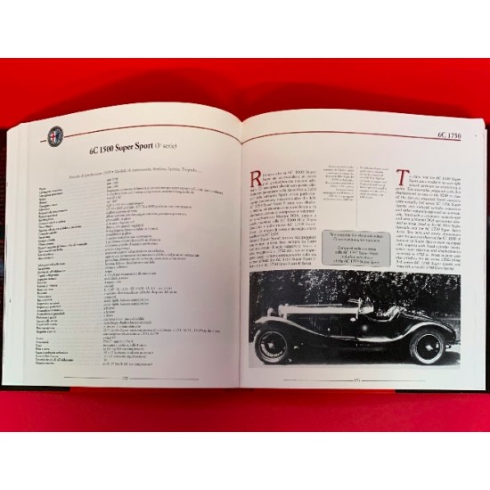 Alfa Romeo Production Cars 1910-1996