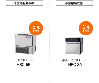 冷凍冷蔵機器(業務用冷蔵庫・冷凍庫) ブラストチラー＆ショック