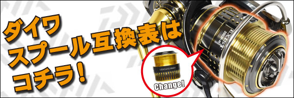 ダイワ純正】 15ルビアス 2506H用 純正スプール