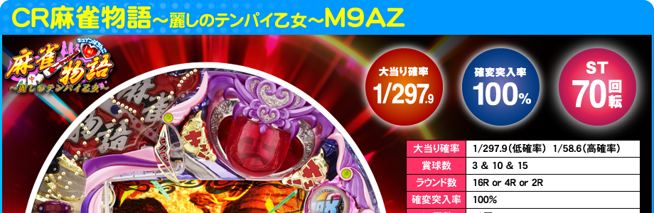 スペック｜CR麻雀物語