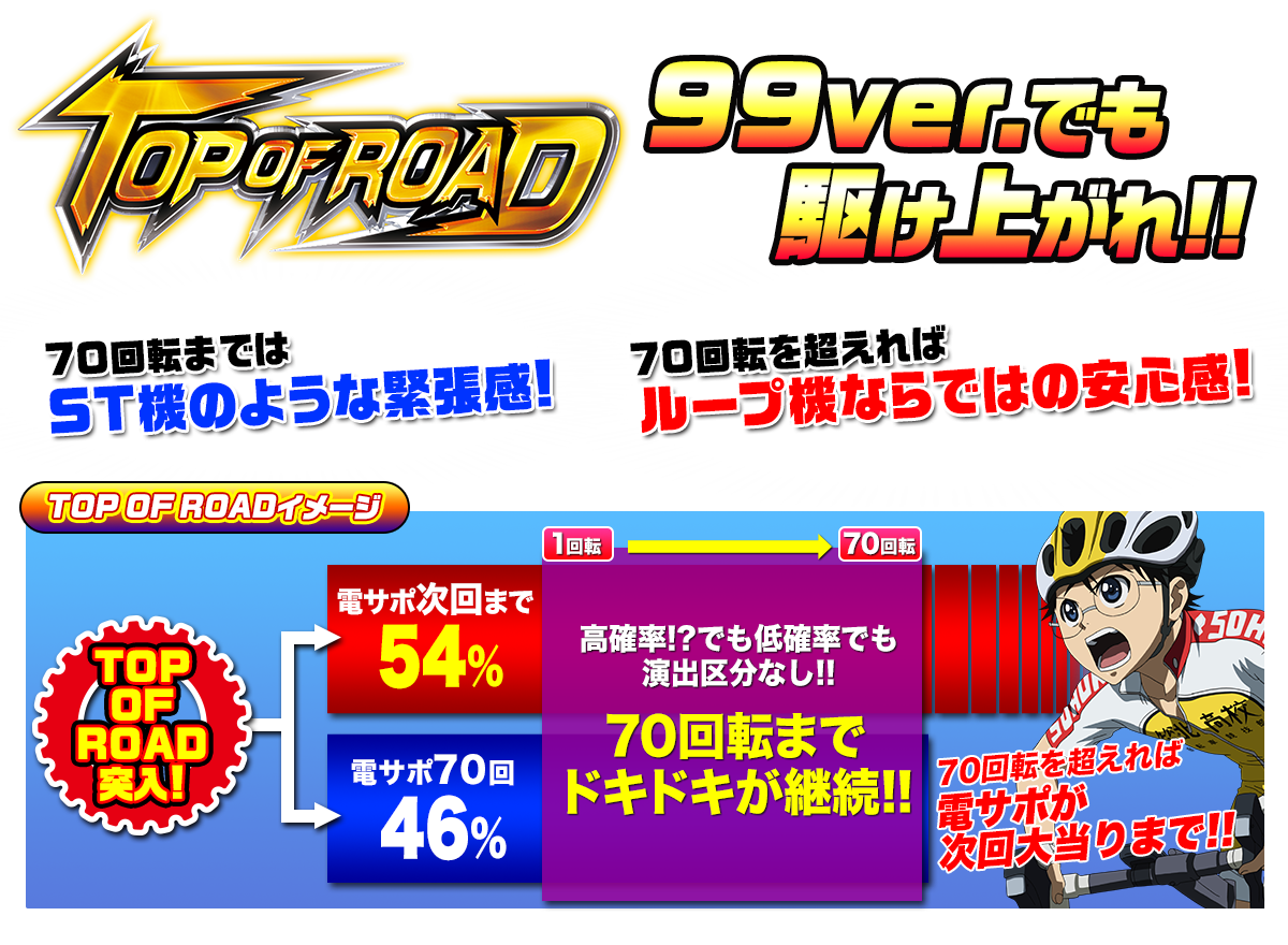 CR TVアニメーション 弱虫ペダル 99ver. | 株式会社平和