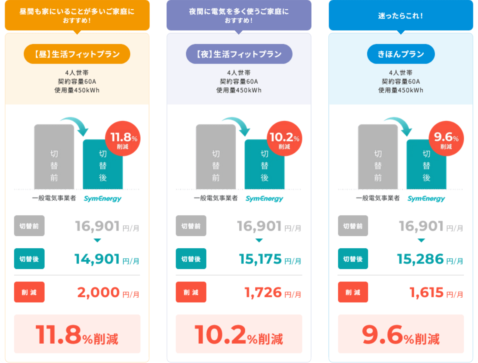 はとでん | 株式会社 平和堂