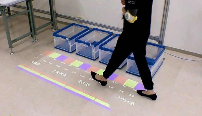PPS® タイプ別ラインナップ/活用シーン｜デジタルピッキングシステムと