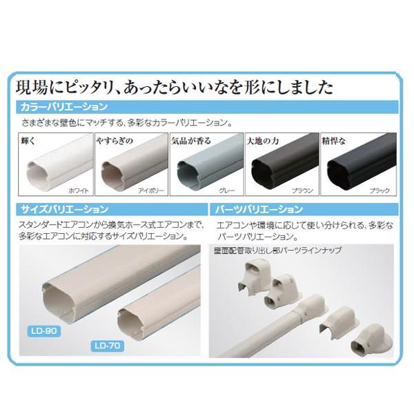スリムダクト ＜LD＞[因幡電機産業]の通販 ｜ 配管部品.com