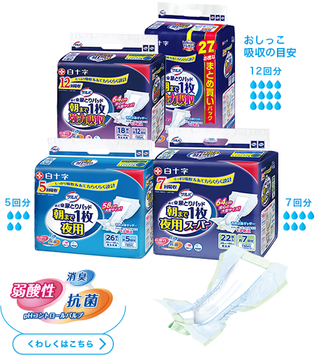 サルバ あて楽パッド朝まで1枚 夜用／夜用スーパー／強力吸収 | 製品