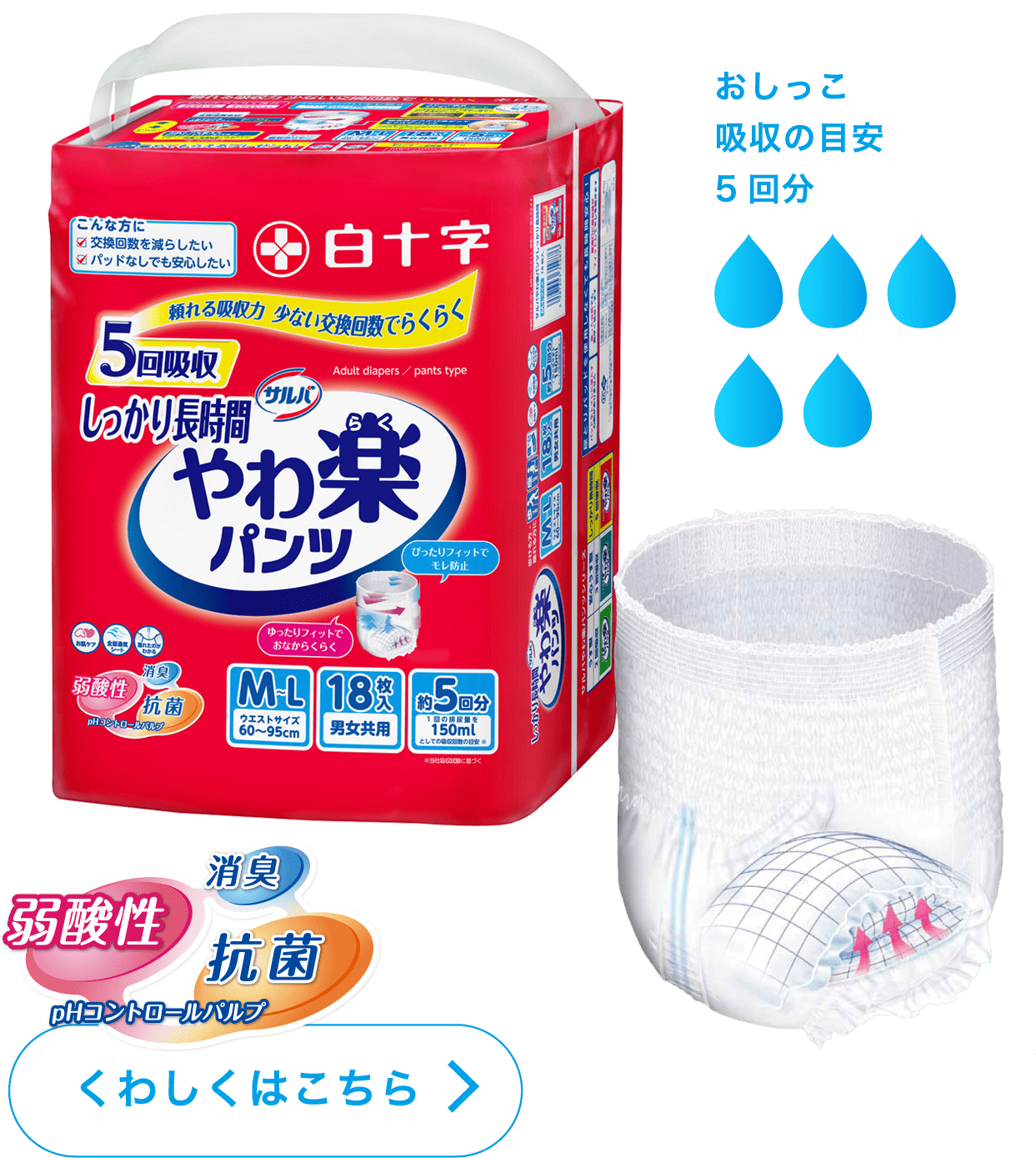 サルバ やわ楽パンツしっかり長時間 | 製品ラインナップ｜サルバ｜白十字