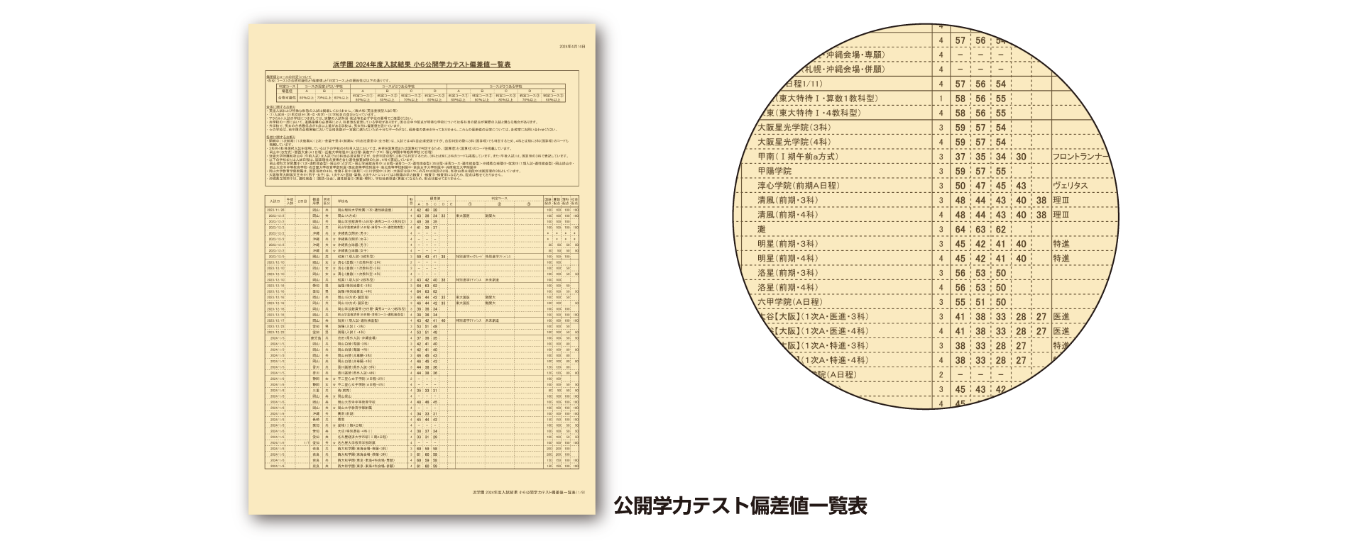 公開学力テスト｜【中学受験】進学教室浜学園