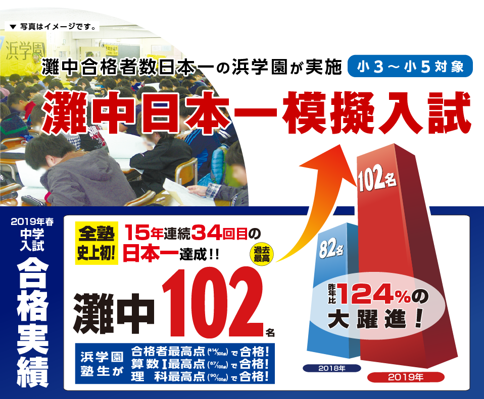 小3〜小5 灘中日本一模擬入試｜浜学園