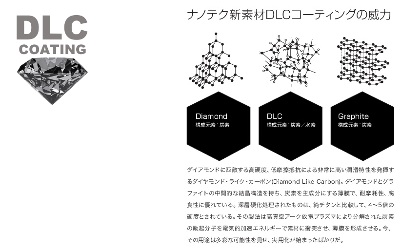 光邦シザーズ DLC加工(KOUHO)