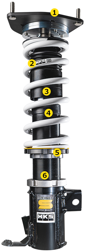 ハイパーマックス S | サスペンション/SUSPENSION | 製品情報 | HKS