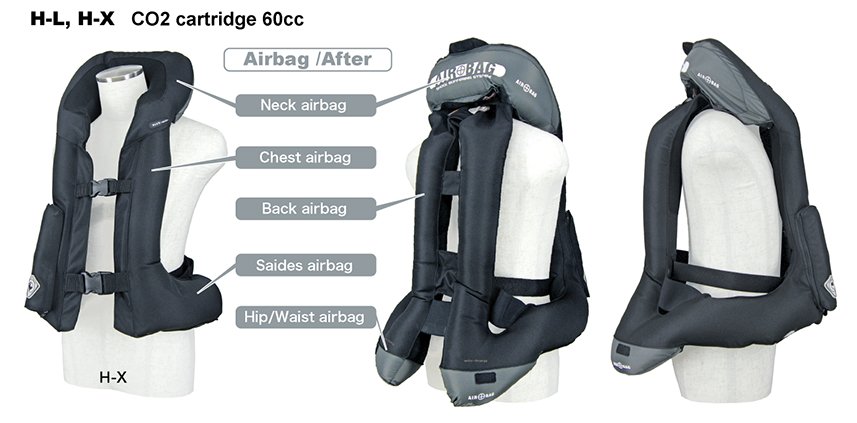 H-model | 首気室露出型 腰気室収納式 | 乗馬用製品 | ヒットエアー