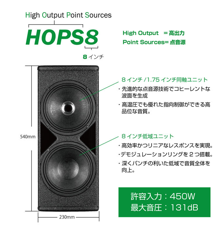 HOPS8 - CODA AUDIO - ヒビノインターサウンド株式会社