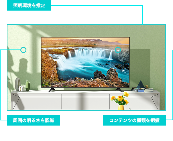 その他の高画質機能 | 58E6G | ハイセンスジャパン株式会社