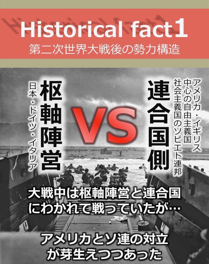 北緯38度線 韓国と北朝鮮を分けた歴史｜Historist（ヒストリスト）