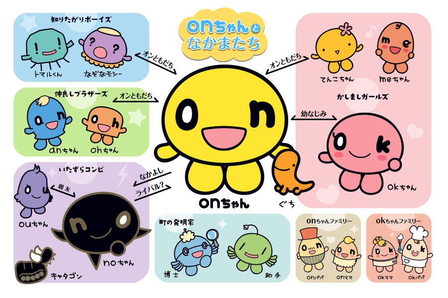 onちゃんワールド