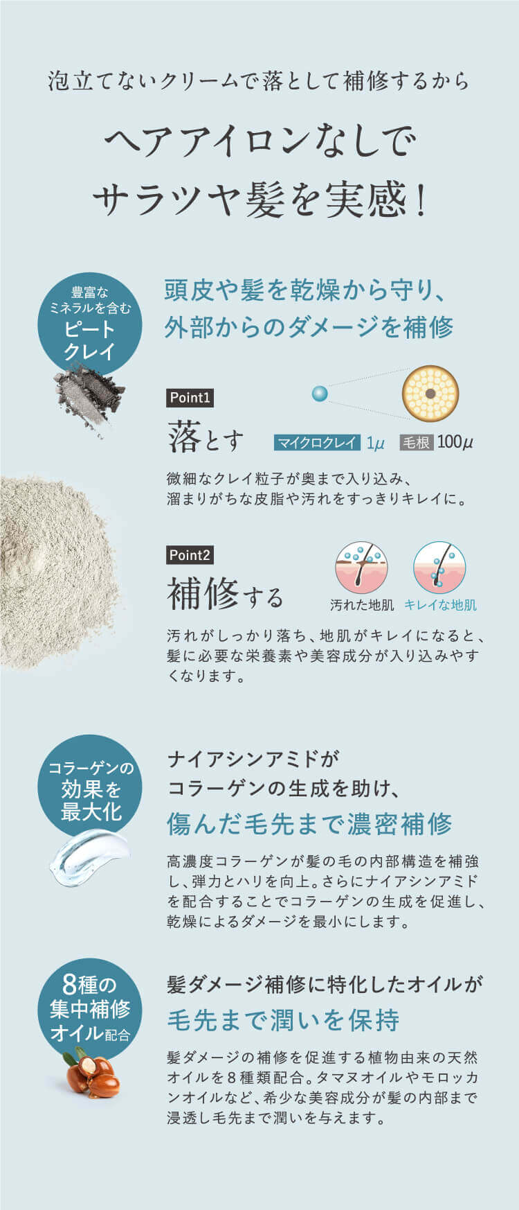 cocone クレイクリームシャンプー リペアトライアル5個 - はぐくみ公式