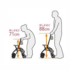 幸和製作所】シルバーカー テイコブナノンDX CPS02| 手押し車 通販の