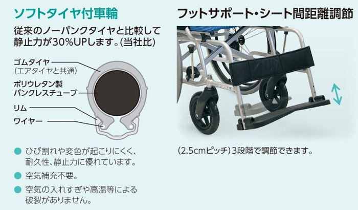 カワムラサイクル】介助式 BML16-40SB ｜車いすの格安通販【車椅子卸
