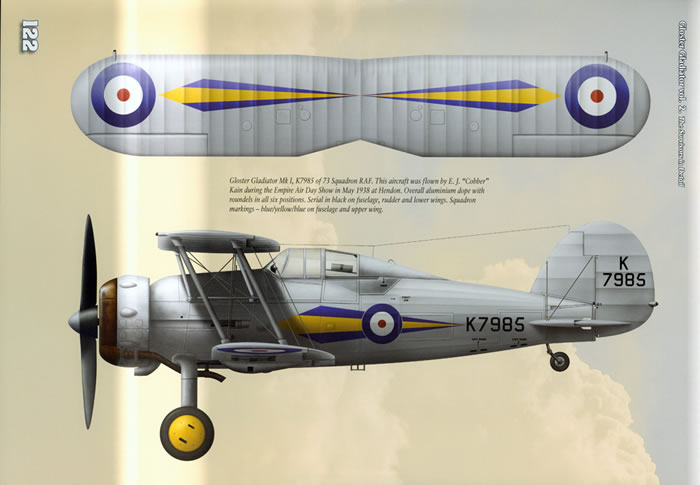 Mushroom Model Publications - White Series Gloster Gladiator Vol