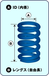 HYPERCO：ONLINESHOP