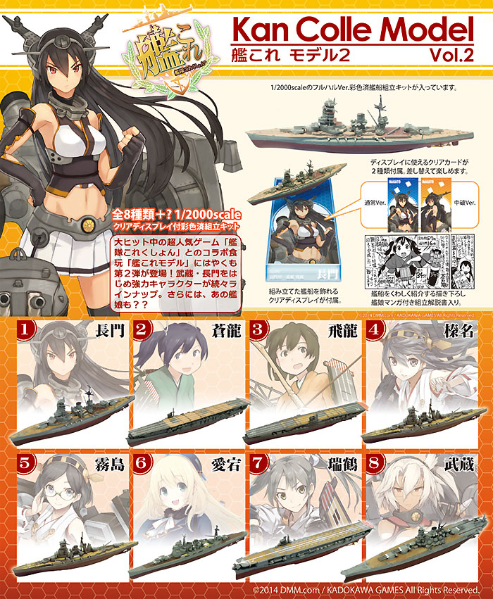 艦これモデル 艦これ モデル Vol.2 (1BOX) エフトイズ (F TOYS)