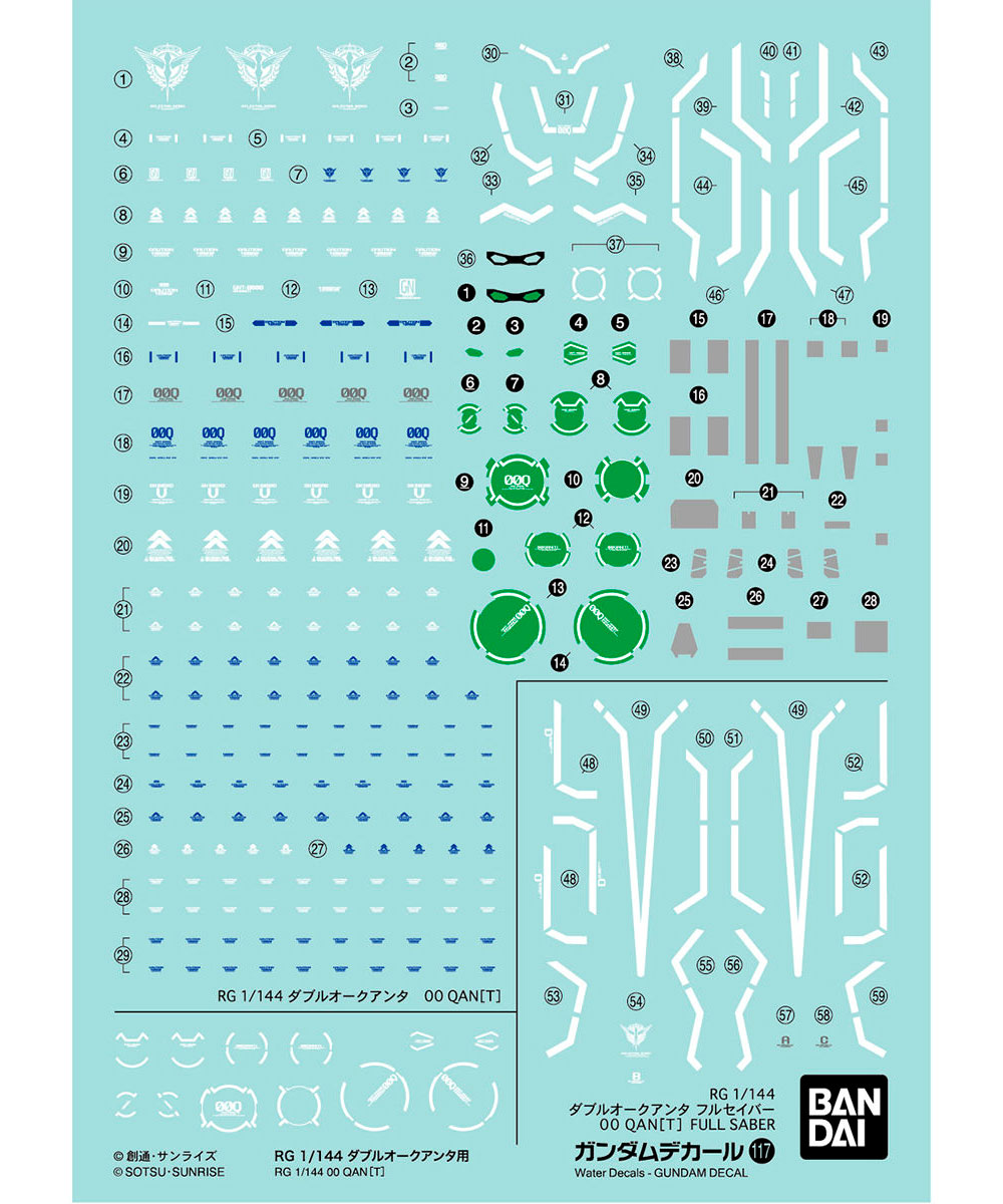 ガンダムデカール RG ダブルオークアンタ用 バンダイ スピリッツ
