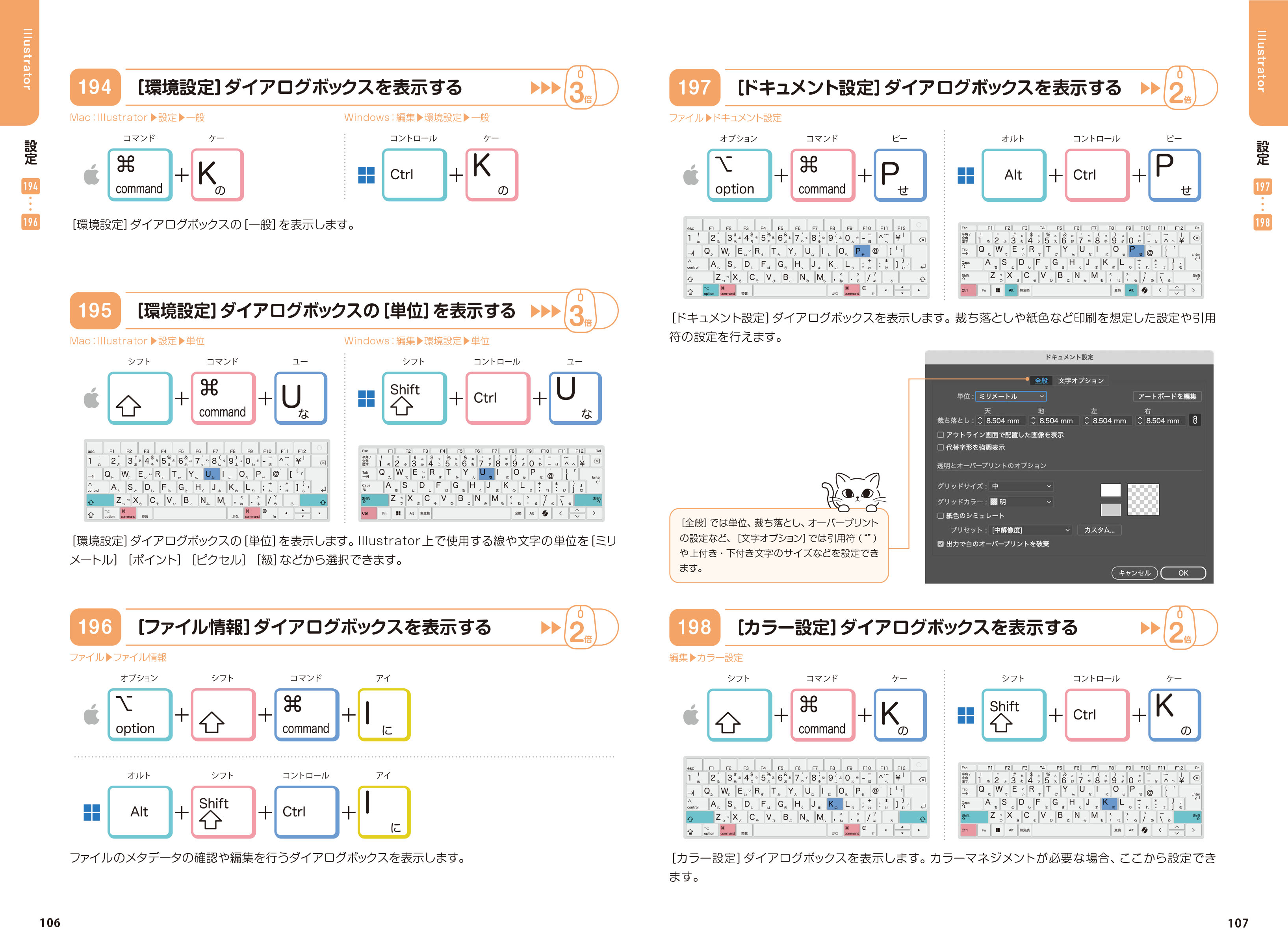 デザイン仕事の必携書！ 『フォトショとイラレのショートカットキー