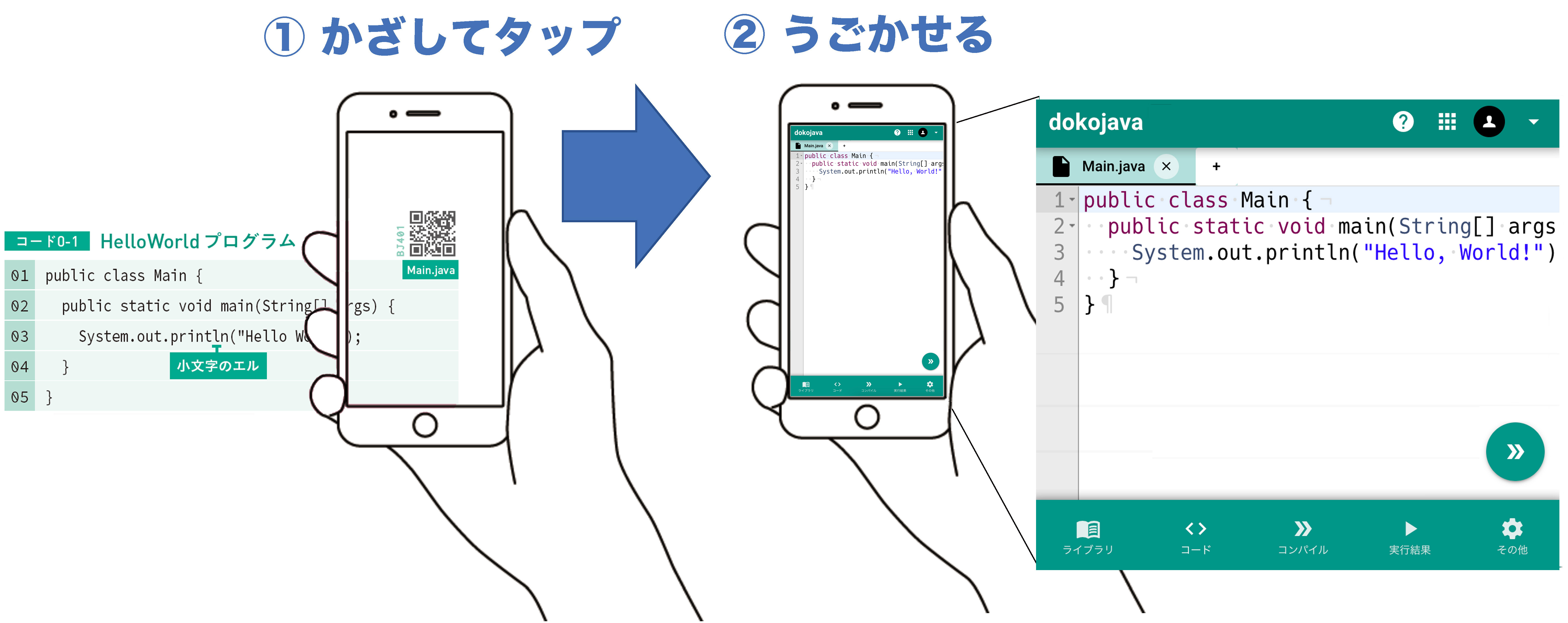 シリーズ累計90万部を突破した大人気プログラミング入門書の改訂版