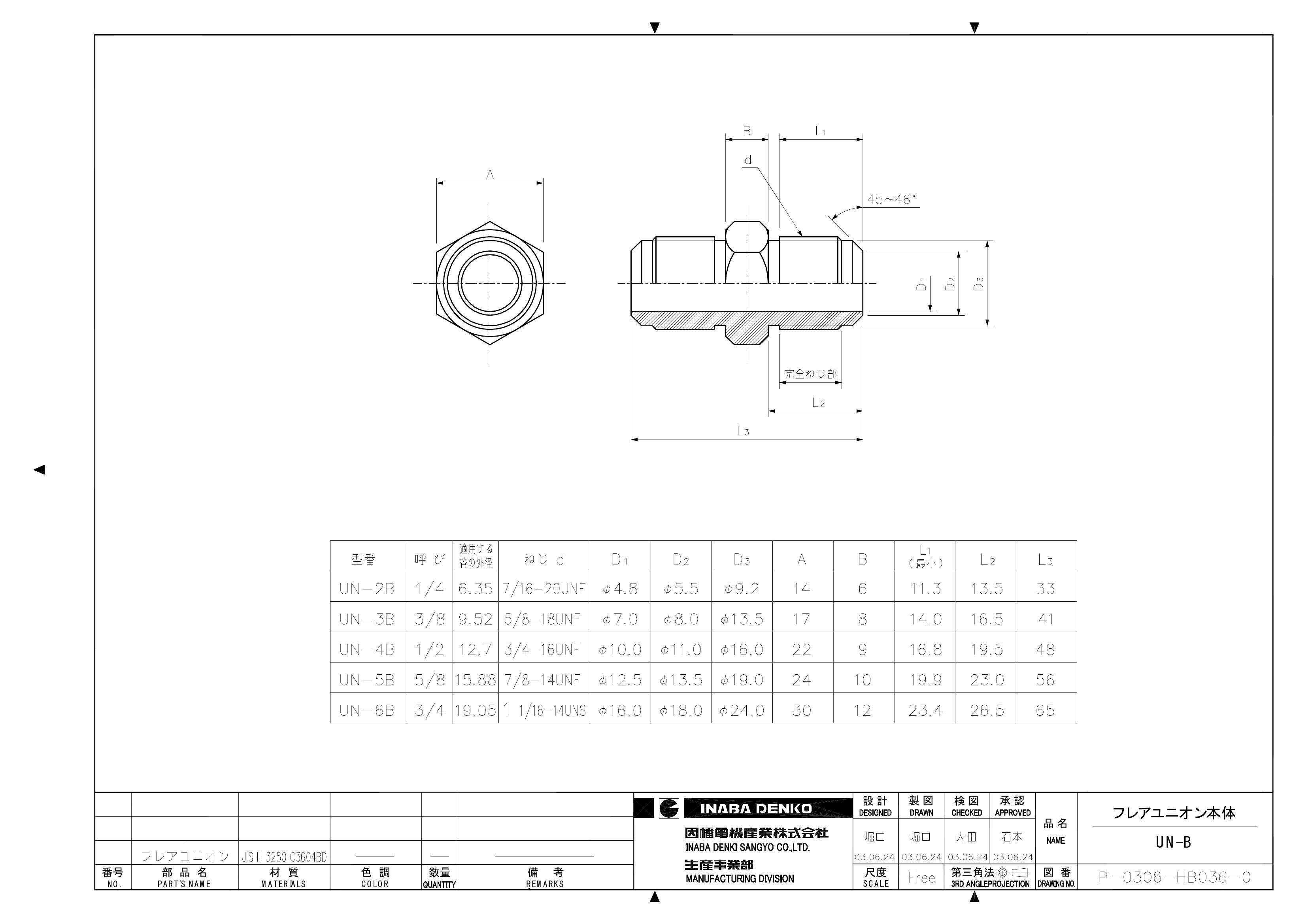 UN】フレアユニオン本体 | 製品情報 | 因幡電工 INABA DENKO（因幡電機